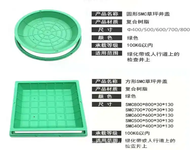 柳河树脂复合种植井盖展示